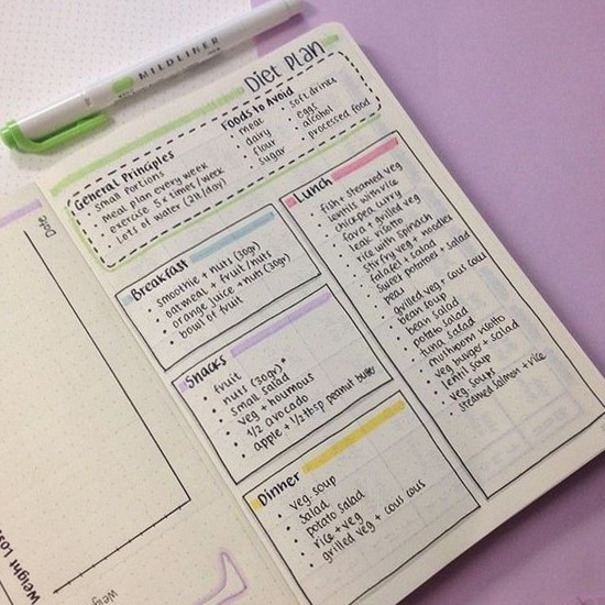 🖌️ 🪄 stay inspired all year long: 21 Unique Meal Planning Bullet Journal Ideas & Spreads 420