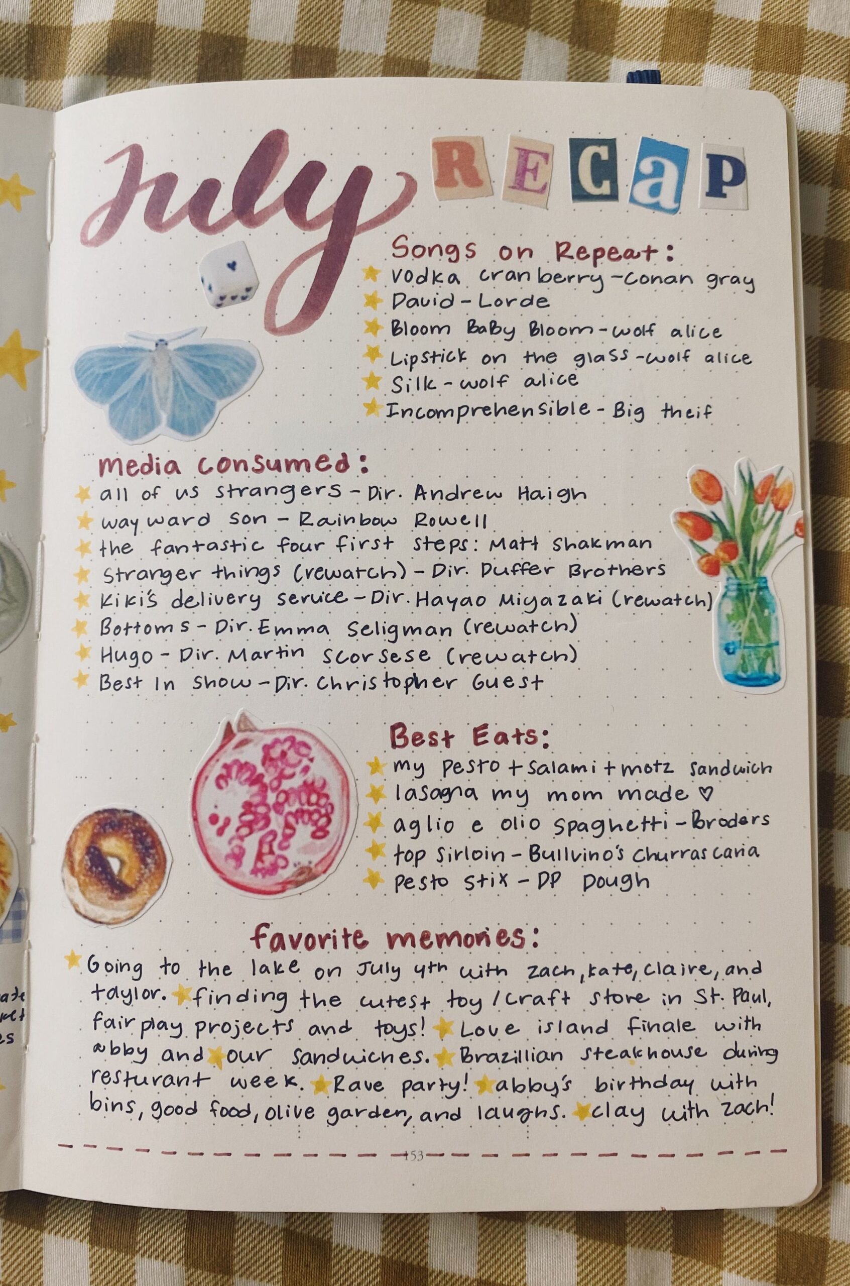 🖌️ 📍 stay inspired all year long: July Recap | Digital Design & Planner Inspos