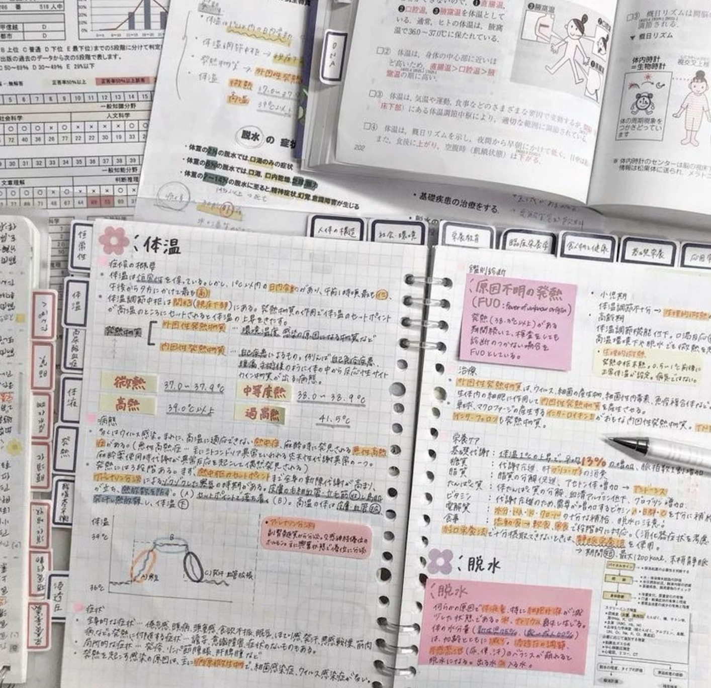 🌿 🤍 stay inspired all year long: Easter Heart Birthday Planner Design