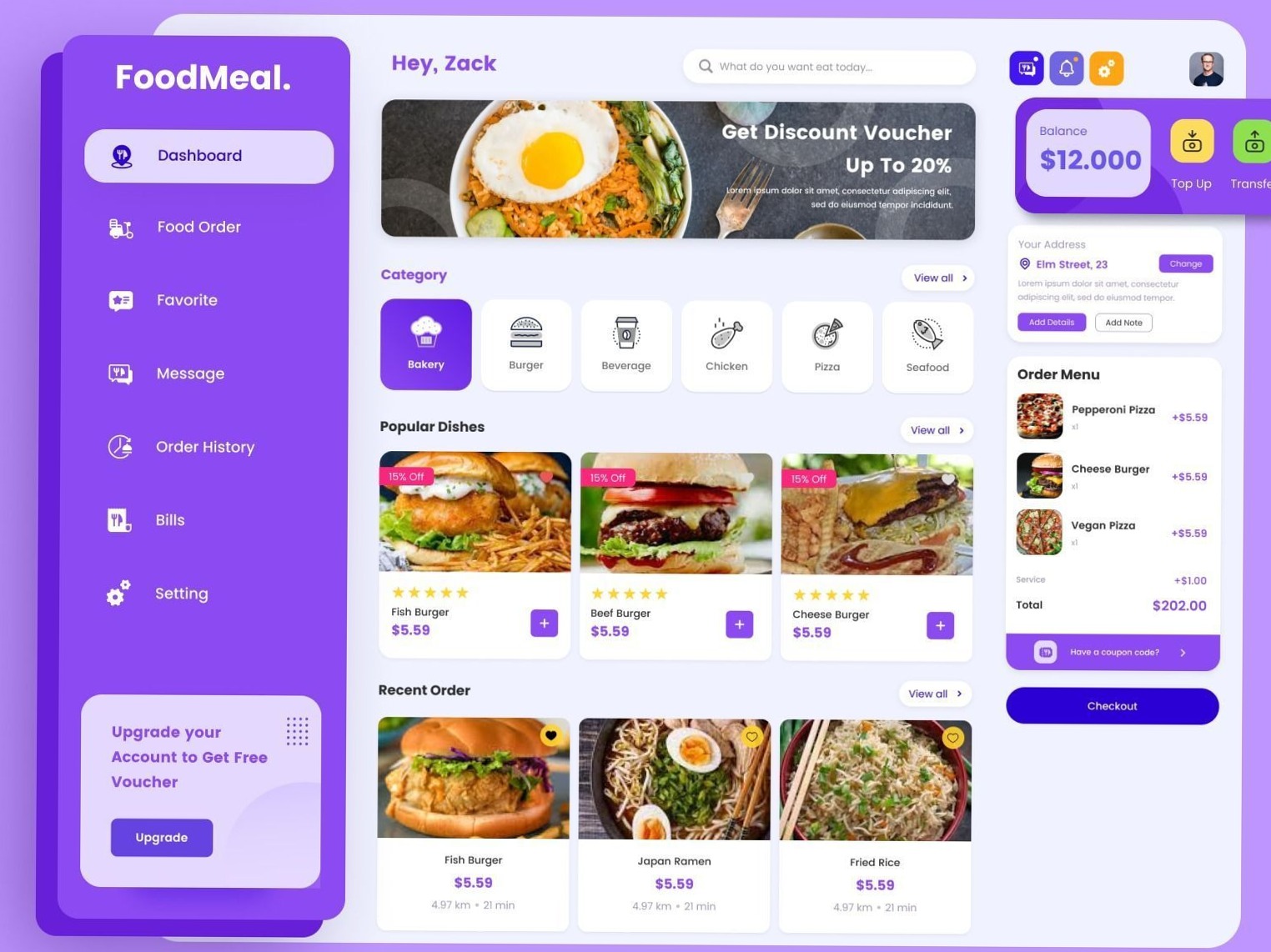 🎀 🕯️ Streamline Food Delivery with Dashboard Insights | only tool for life admin