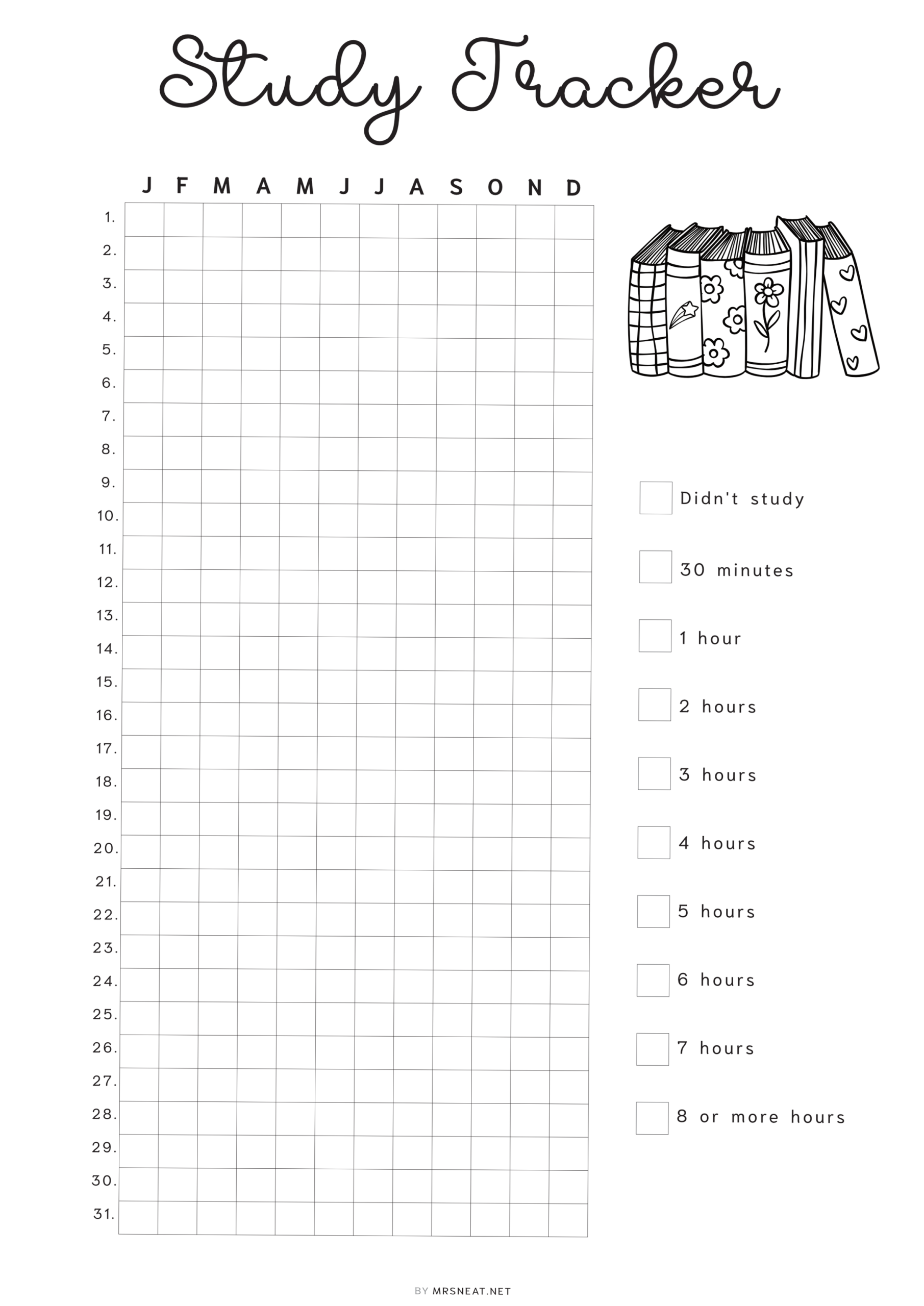 🪄 🪄 Student Journal Planner Page & Yearly Study Checklist | essential planning guide