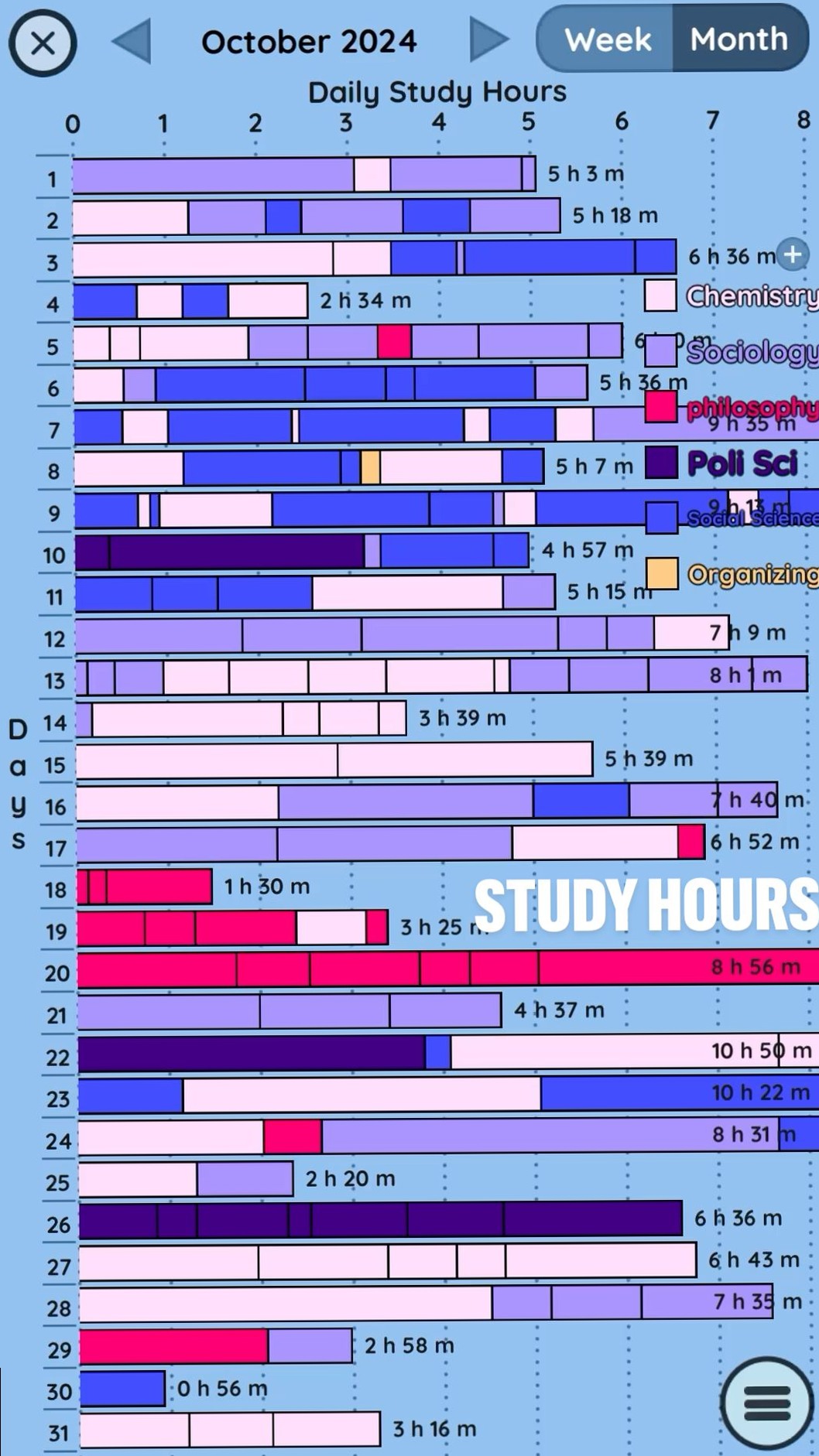 Study Hours: Digital Design Inspiration & Creative Planner Tools — 💎 🌈 romanticize your routine