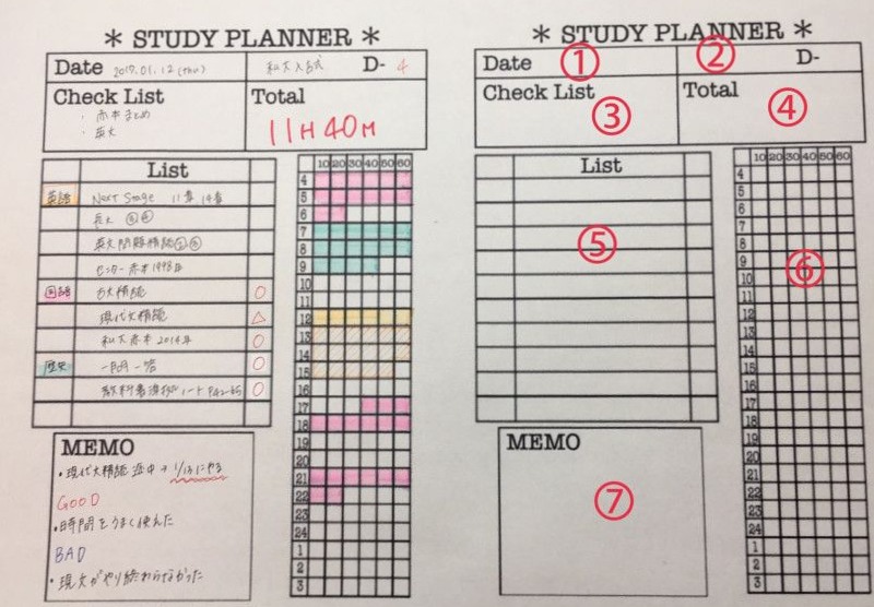 Study Planner to Fall in Love with Learning 💕 South Korea’s Trendy Planner 📚✍️ | Nom de plume — 💎 💎 stay inspired all year long