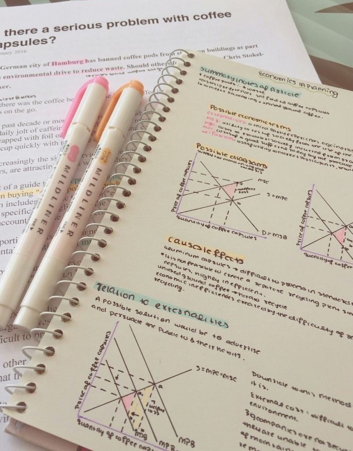 SUNNY DIGITAL VIBES FOR YOUR CREATIVE PLANNERS ☀️ — 📍 📍 romanticize your routine