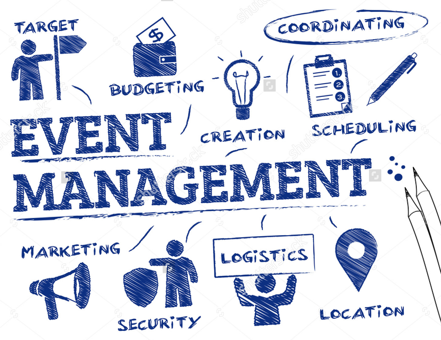 The 5 C’s of Event Management Every Planner Needs — 🖌️ 🖌️ stay inspired all year long