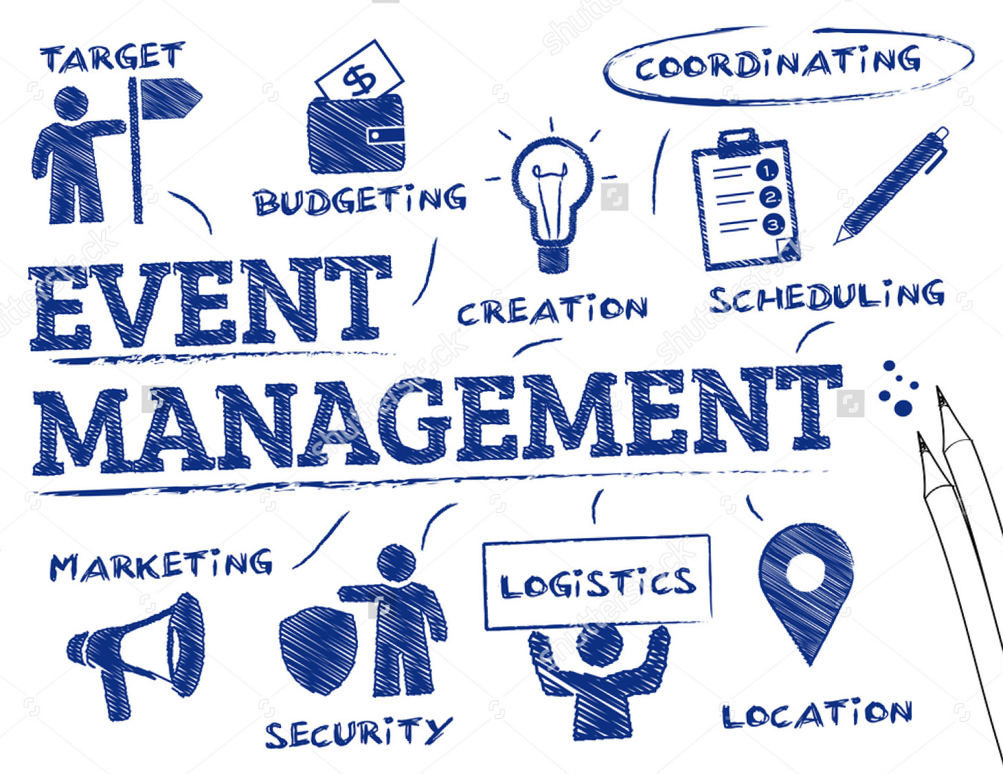 The 5 C’s of Event Management Every Designer Needs — 🍰 🥂 romanticize your routine