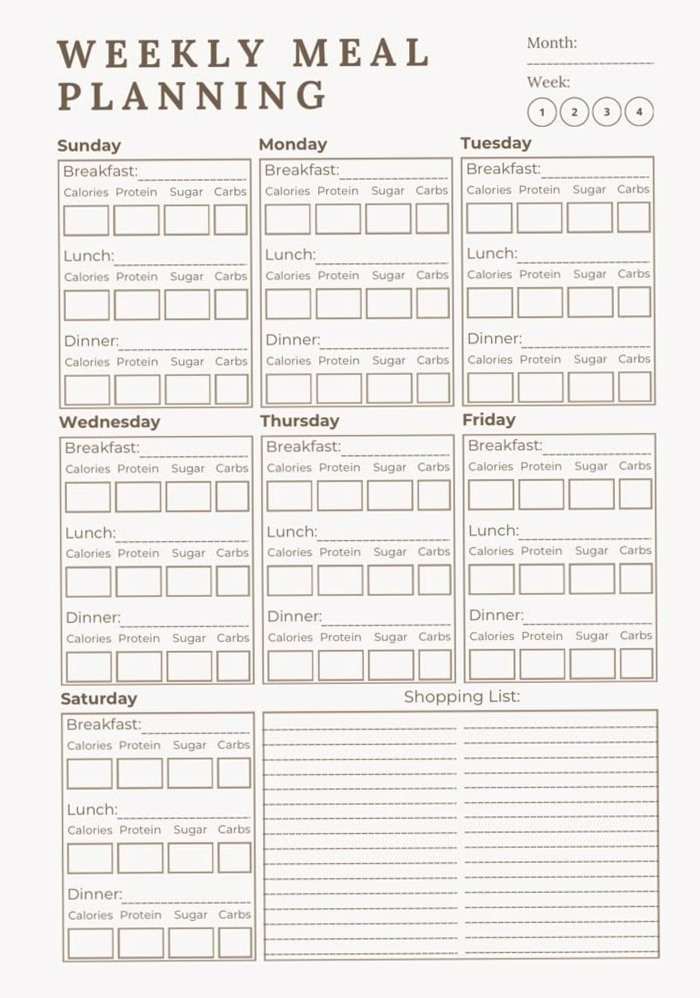 🥂 🍰 ultimate printable checklist: Weekly Meal Plan with Macro Tracker