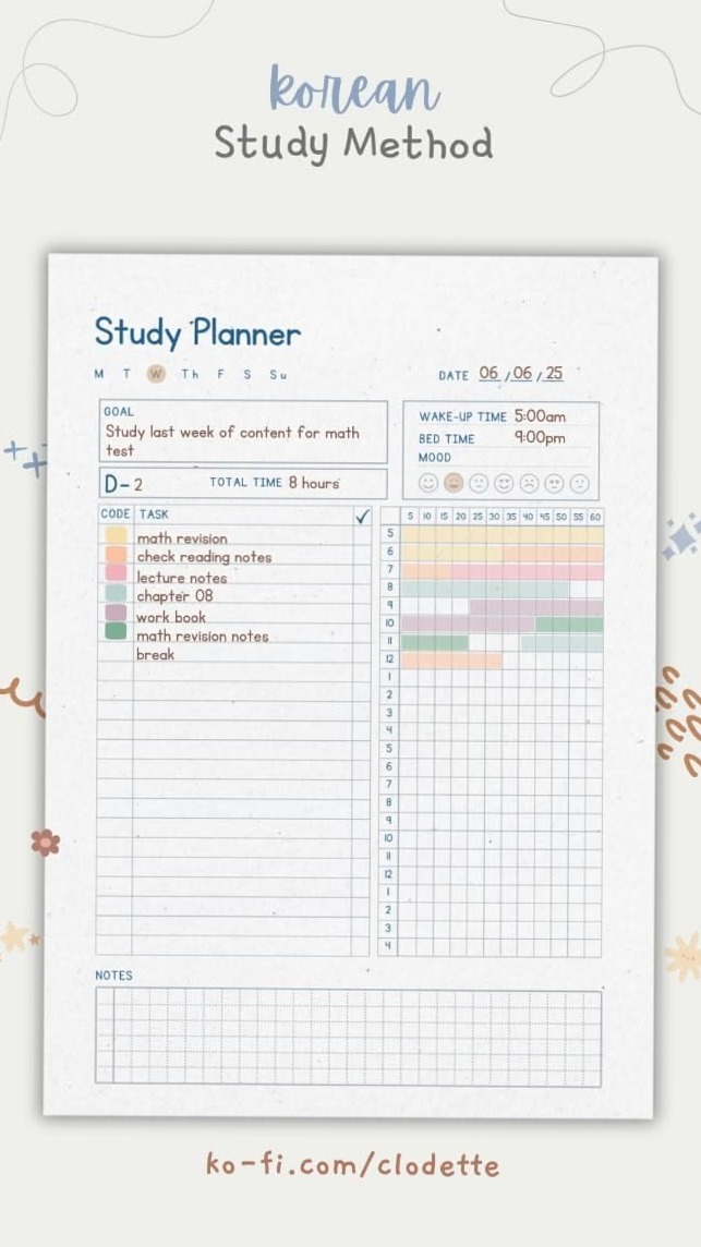 👰 💌 Ultimate Study Planner 2024 | Creative Study Tools | romanticize your routine