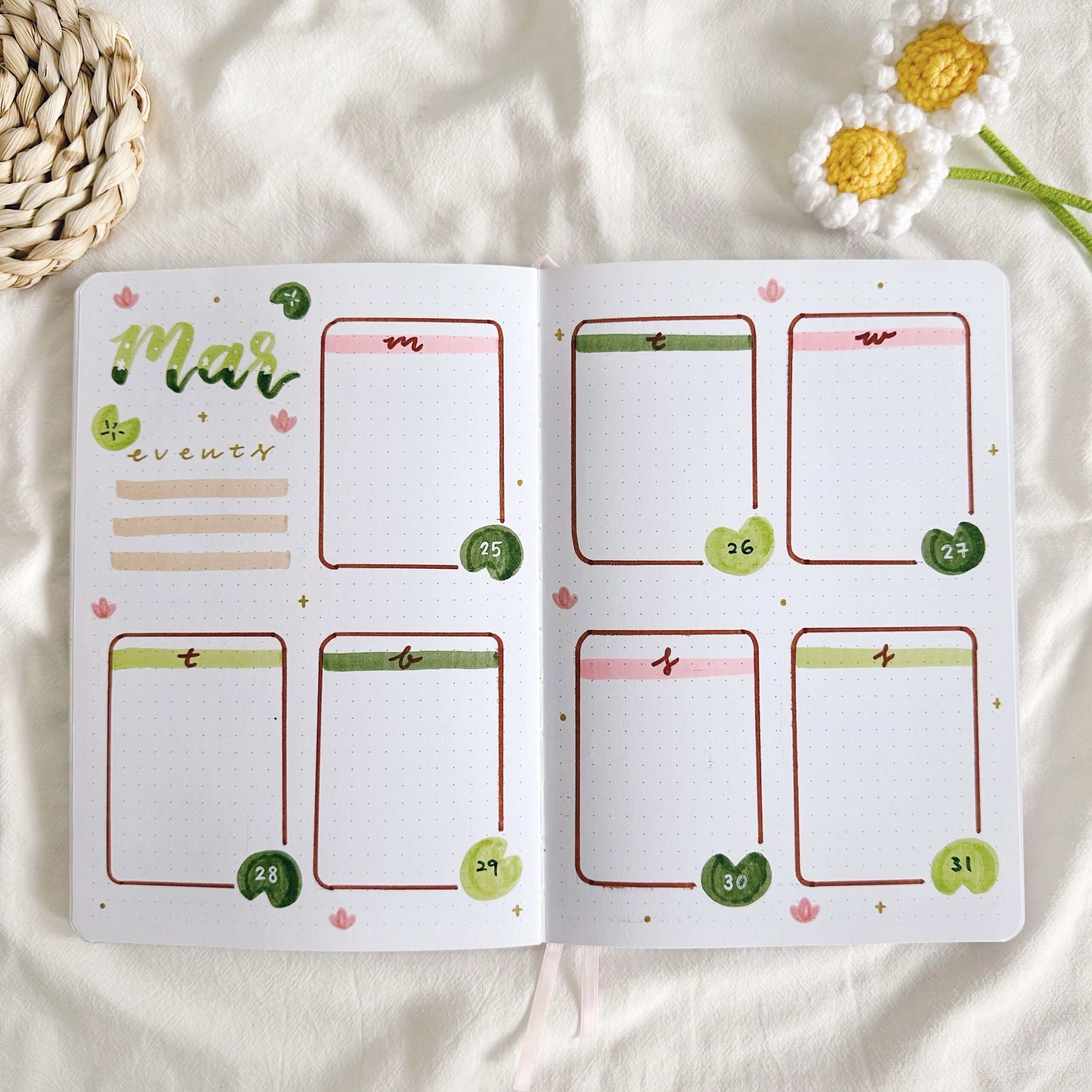 Weekly Journal Spread for Digital Planners & Creative Design — 🍰 🥂 romanticize your routine