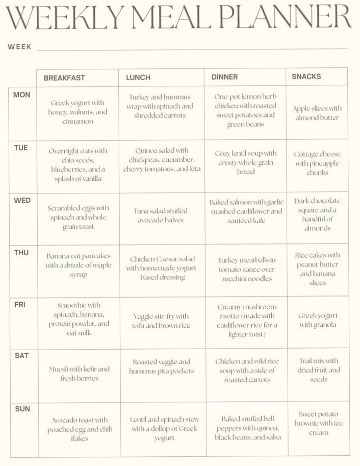🎨 💎 Weekly Meal Plan for Digital Design & Creative Planners | romanticize your routine
