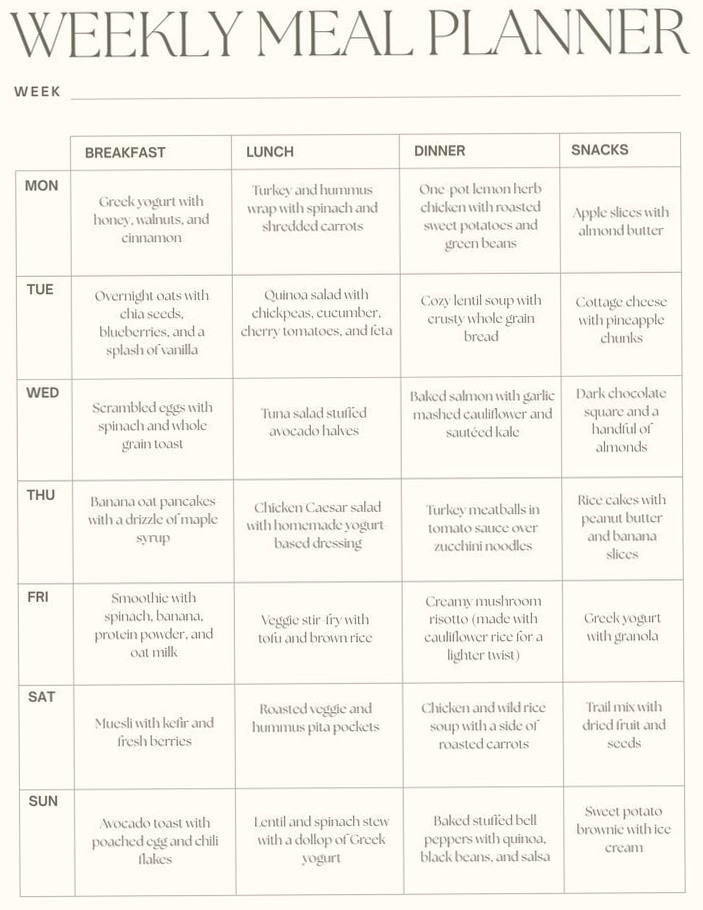 Weekly Meal Plan for Creative Planners — 📝 📅 romanticize your routine