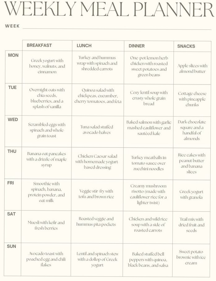 Weekly Meal Plan for Creative Planners & Digital Designers — 🎨 🪄 stay inspired all year long