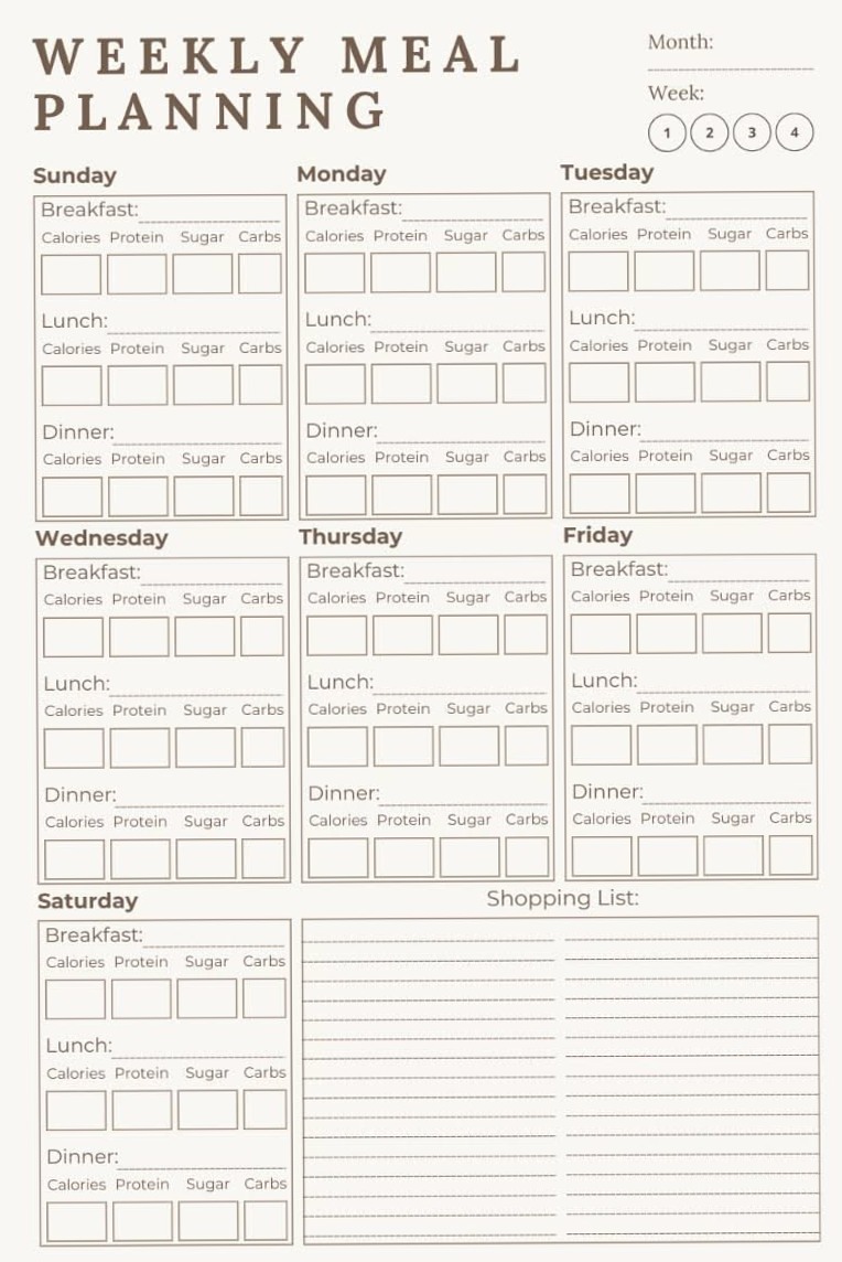 🥂 🌸 Weekly Meal Plan Template for 2026 | romanticize your routine