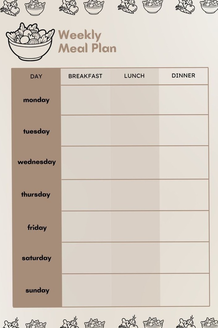 💎 🖌️ Weekly Meal Planner — Digital Design & Creative Assets | secret to staying productive