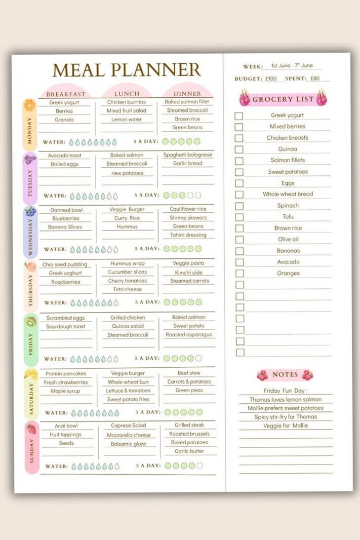 📝 📊 Weekly Meal Planner Editable PDF for Easy Meal Prep | stay inspired all year long