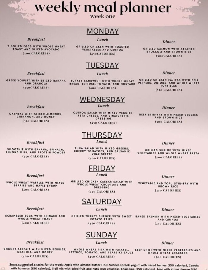 Weekly Meal Planner — Etsy | Digital Design & Creative Assets — 📝 📅 romanticize your routine