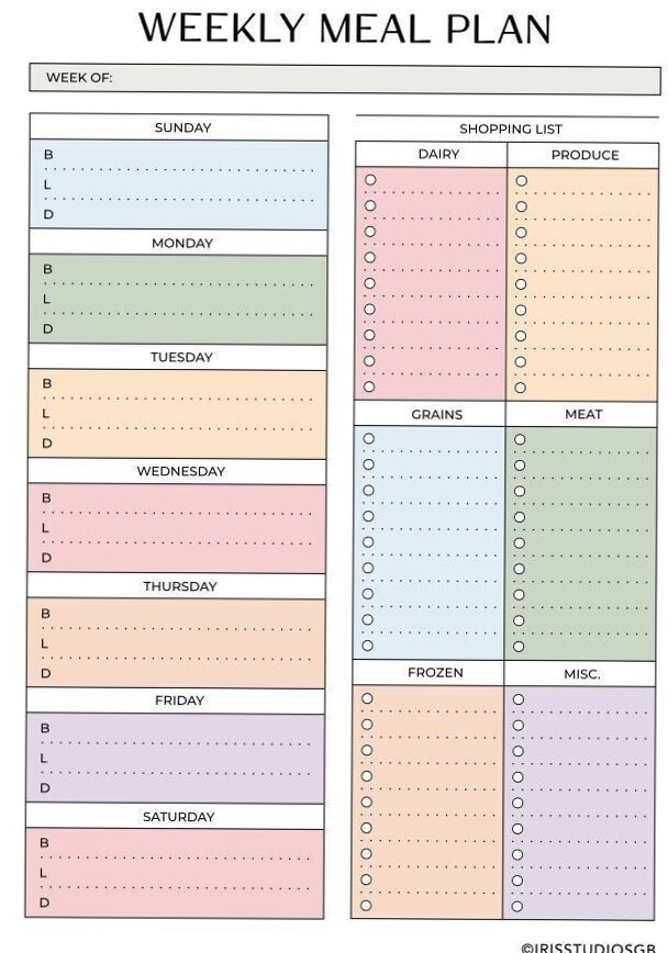 Weekly Meal Planner & Grocery List PDF | Instant Download — 👰 🍰 secret to staying productive