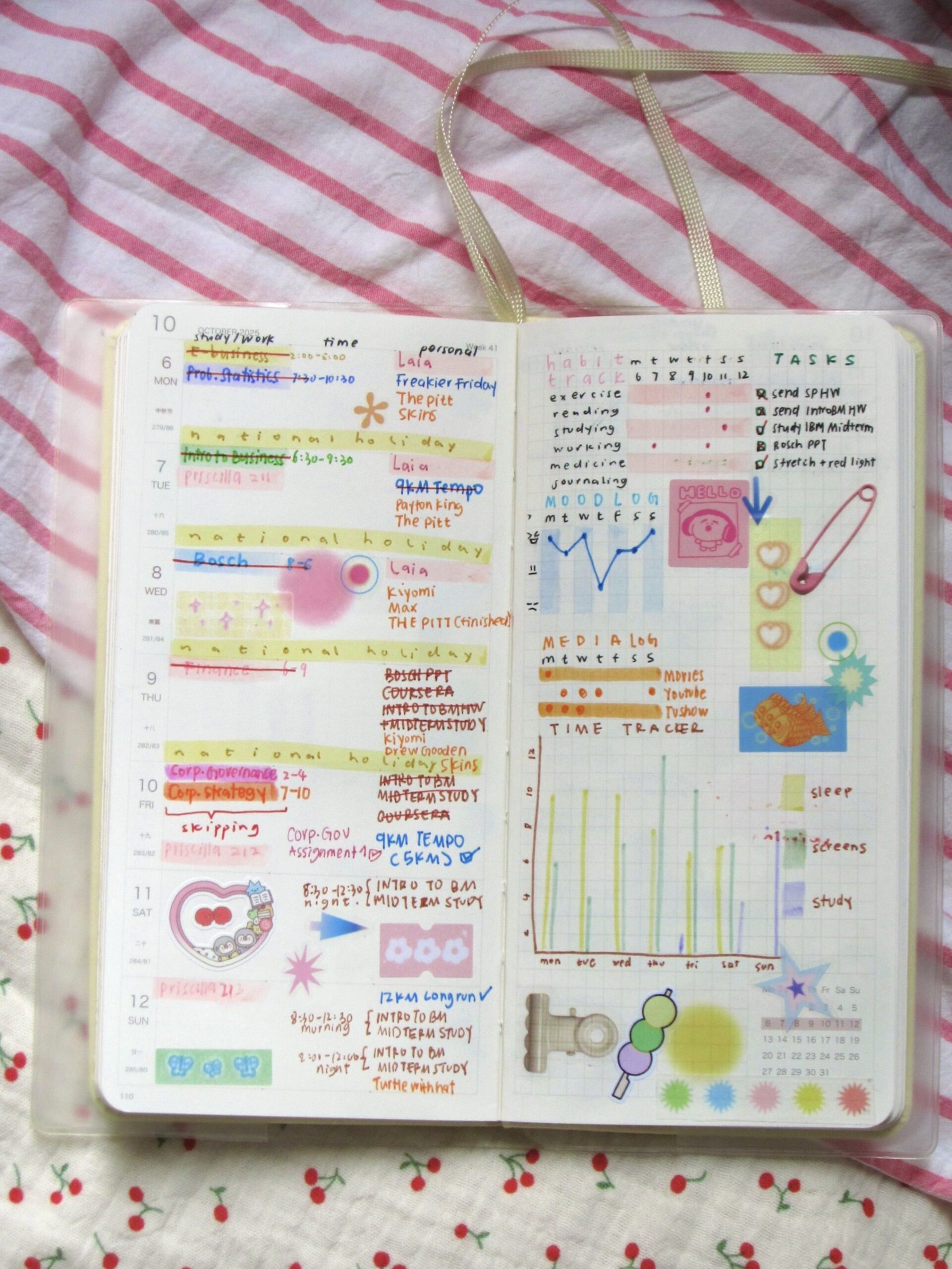 Weekly Planner Design Inspiration & Layouts — 🪄 🌈 romanticize your routine