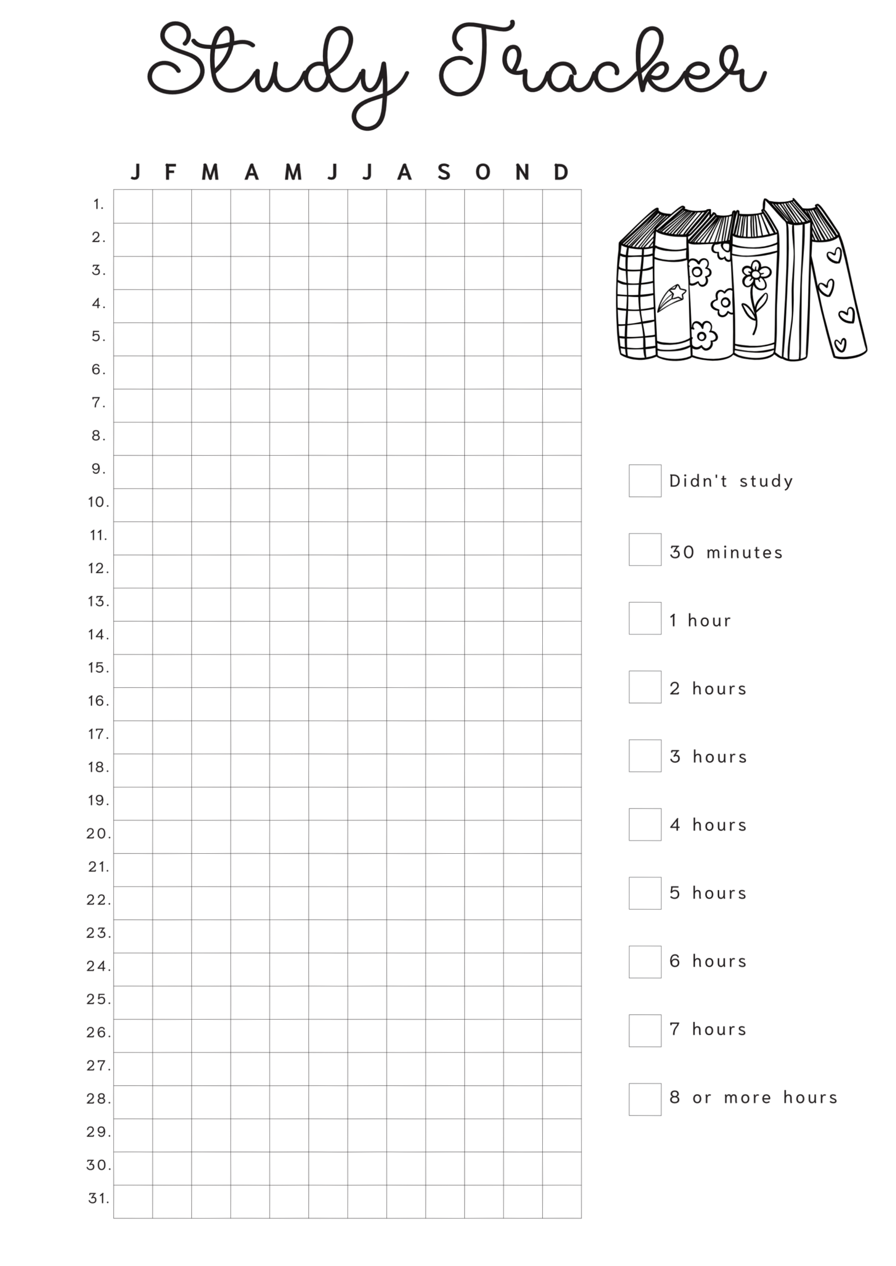 Yearly Study Planner Journal Page Design | Digital Organization Hack — 🎀 ☁️ romanticize your routine