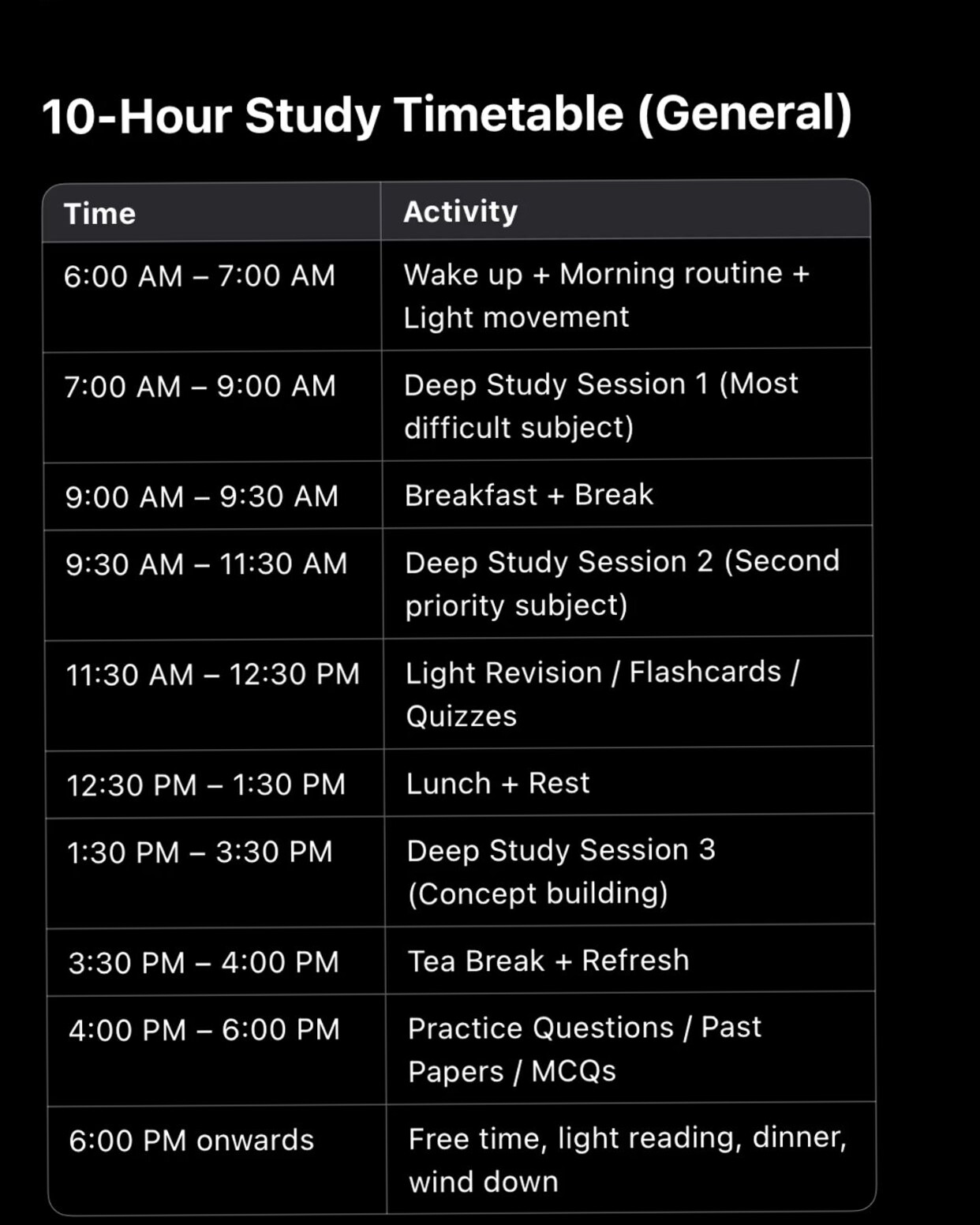 10-Hour Study Timetable for Digital Design & Planners — 💎 🪄 secret to staying productive