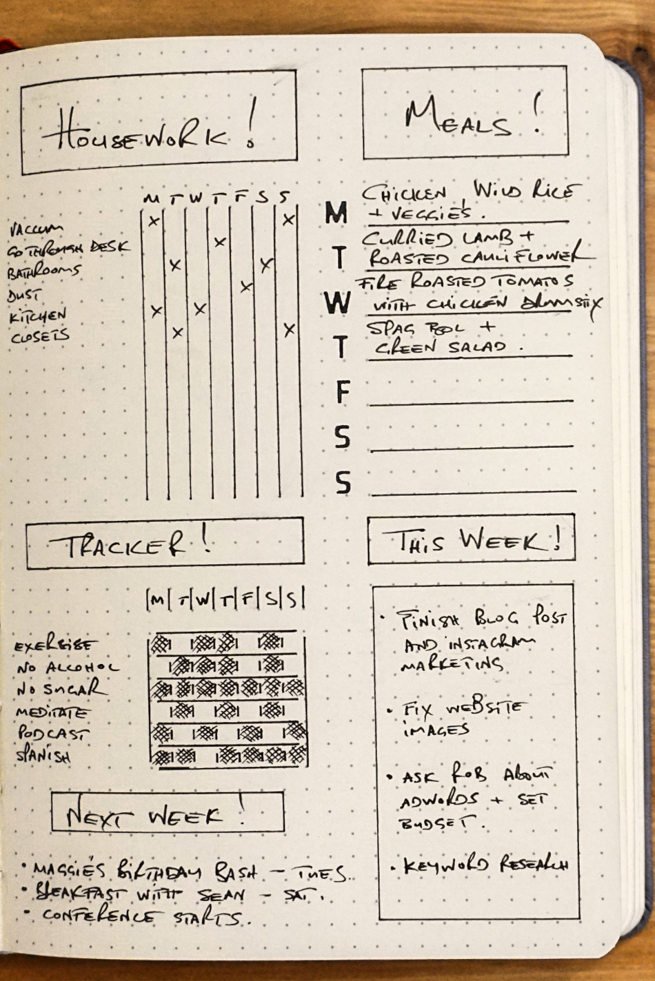 100+ Printable Bullet Journal Pages for Productivity & Organization Planner Inserts — 🤍 ☁️ dream life manifestation
