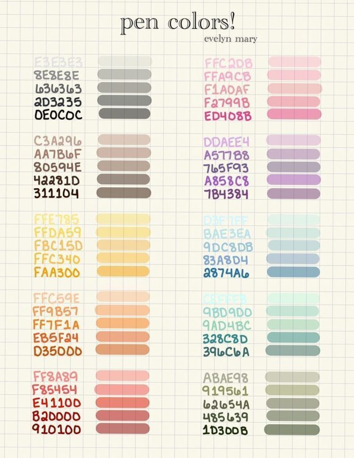 📁 📁 2024 Planner Setup: Color-Coded Notes & iPad Essentials | secret to staying productive