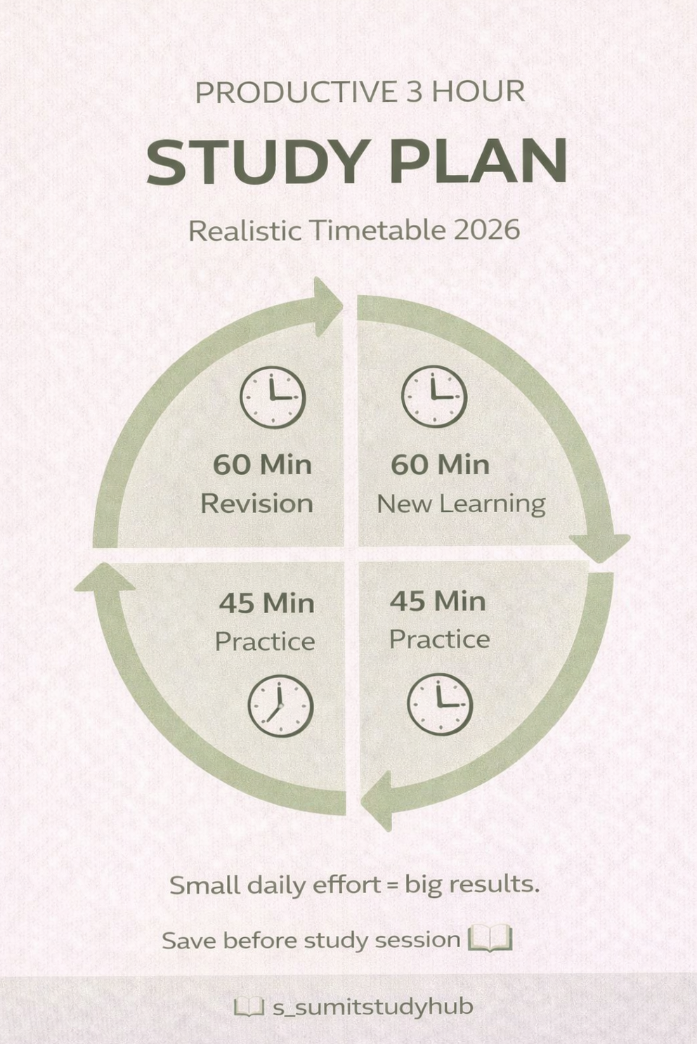 3-Hour Study Plan for Students 2026 | Productive Timetable Design — 💌 🥂 romanticize your routine