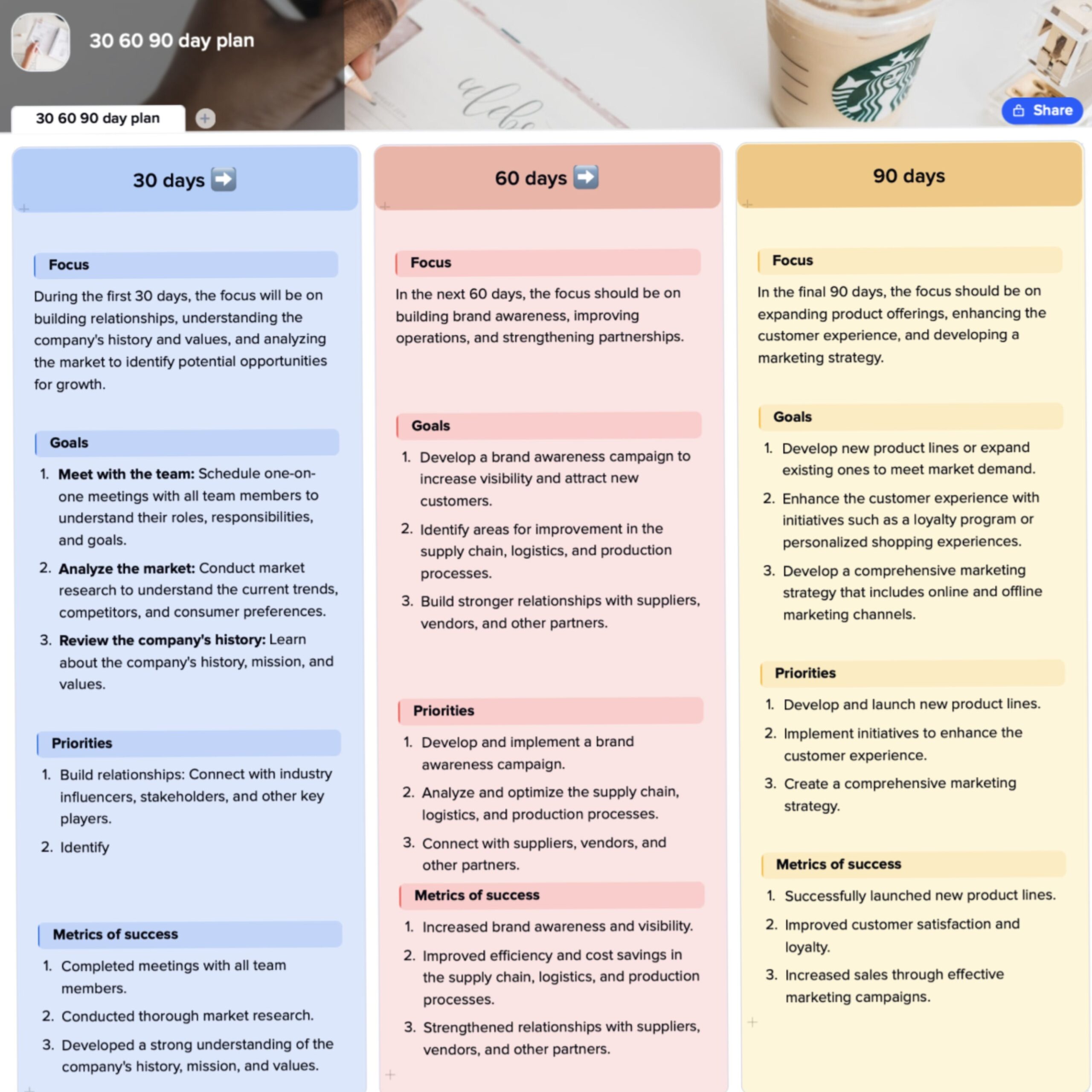 30 60 90-Day Plan Template | Monthly Planner #AssignmentPlanner — 📁 📁 secret to staying productive