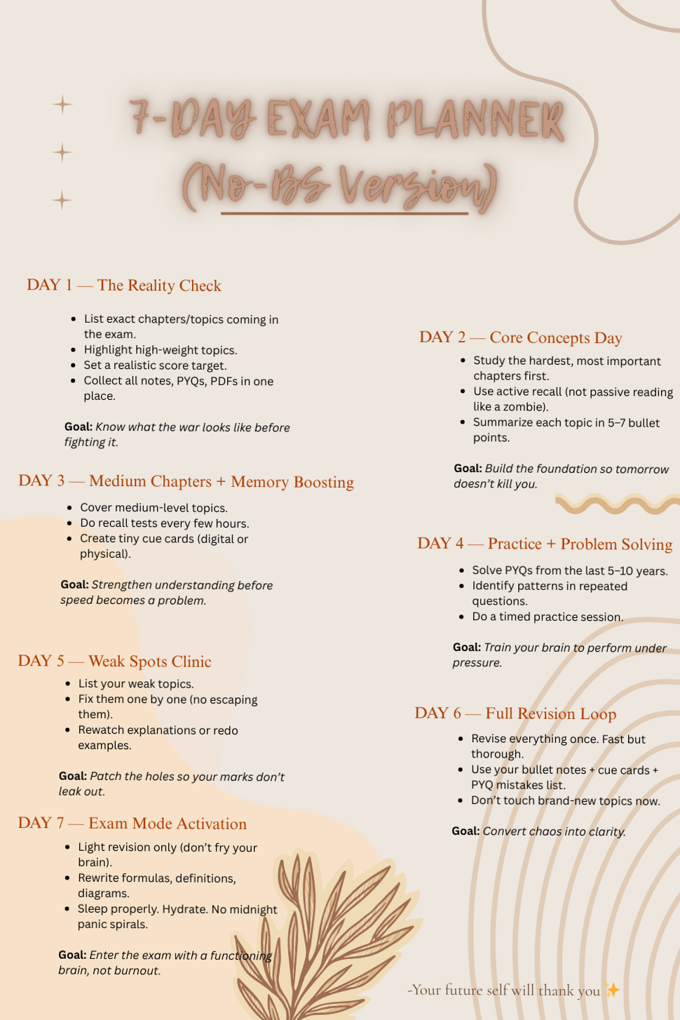 7-Day Exam Planner (No BS Version) — 🌸 💌 stay inspired all year long
