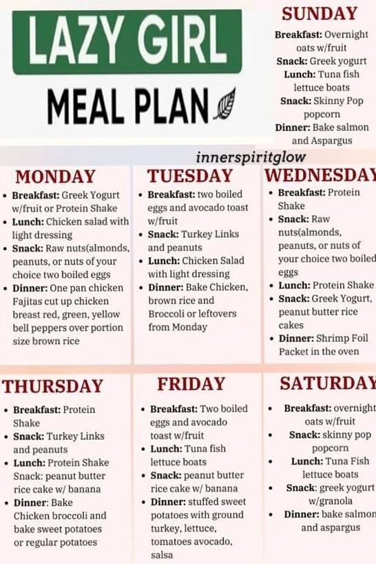 7-Day Healthy Meal Plan for Fitness & Wellness — 📁 📅 secret to staying productive