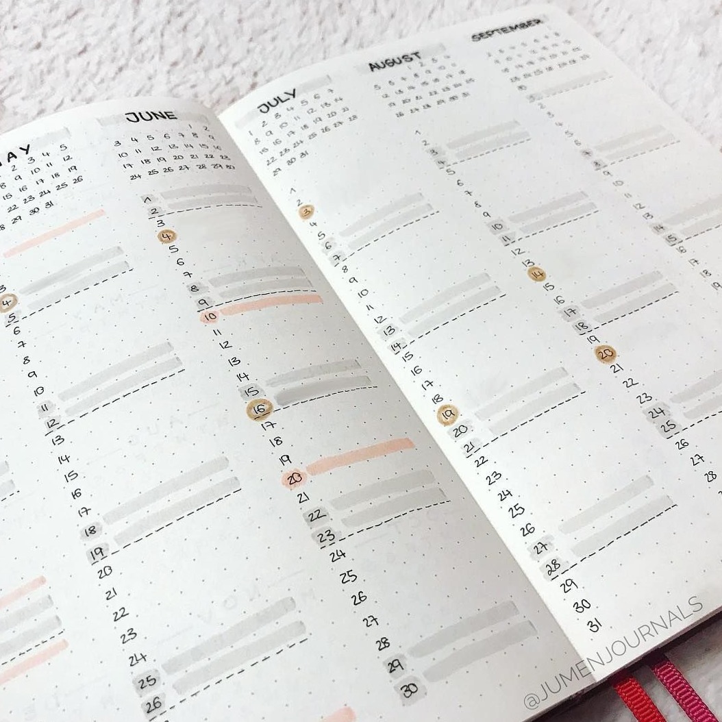 👰 💌 Bujo Basics: Future Log Design & Creative Planning | dream life manifestation