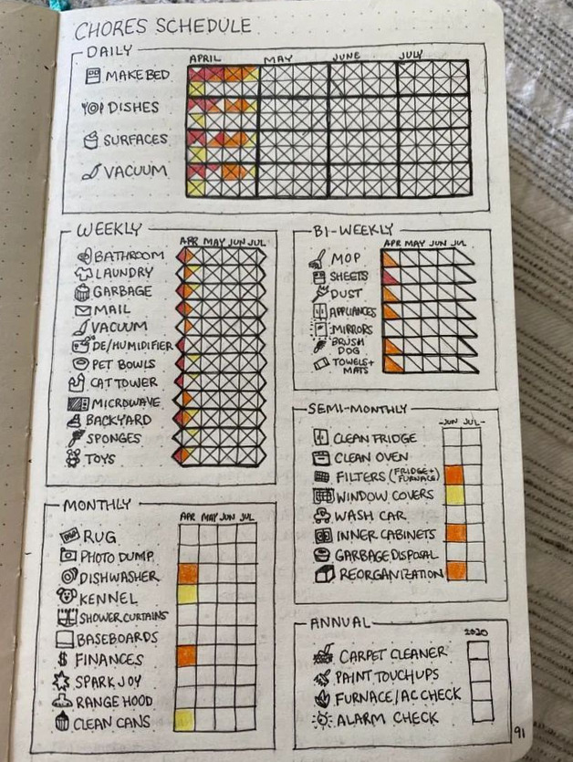 💍 🌸 Bullet Journal Cleaning Tracker Ideas for a Spotless Home | seamless organization hack