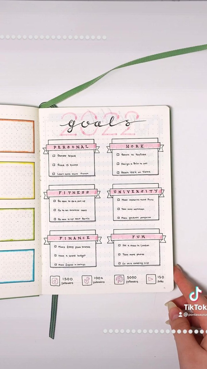 ☁️ 🤍 Bullet Journal Inspo for College Organization Notebooks | romanticize your routine