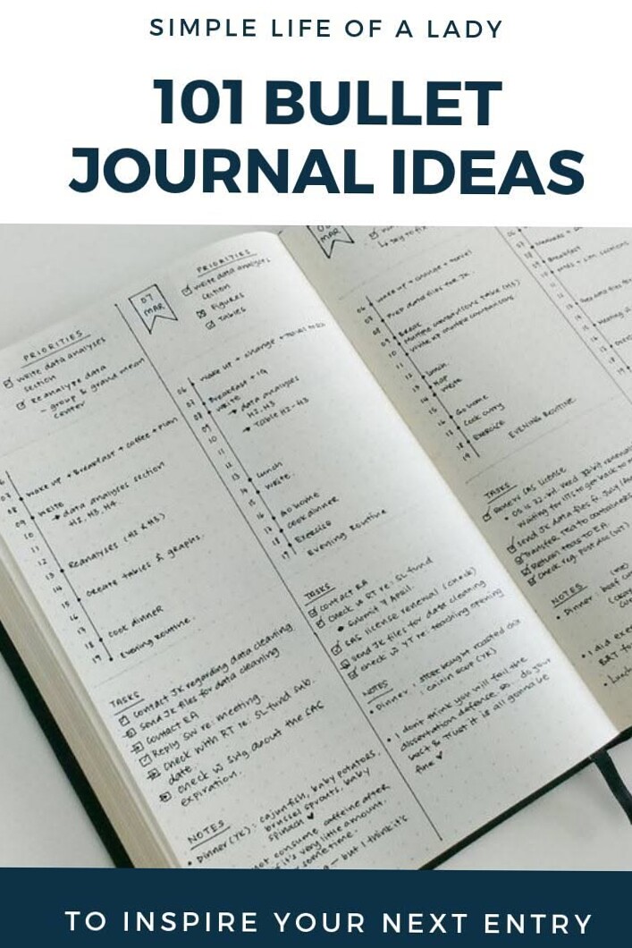 Bullet Journal Page Ideas: The Ultimate Inspiration! — 📅 📊 dream life manifestation