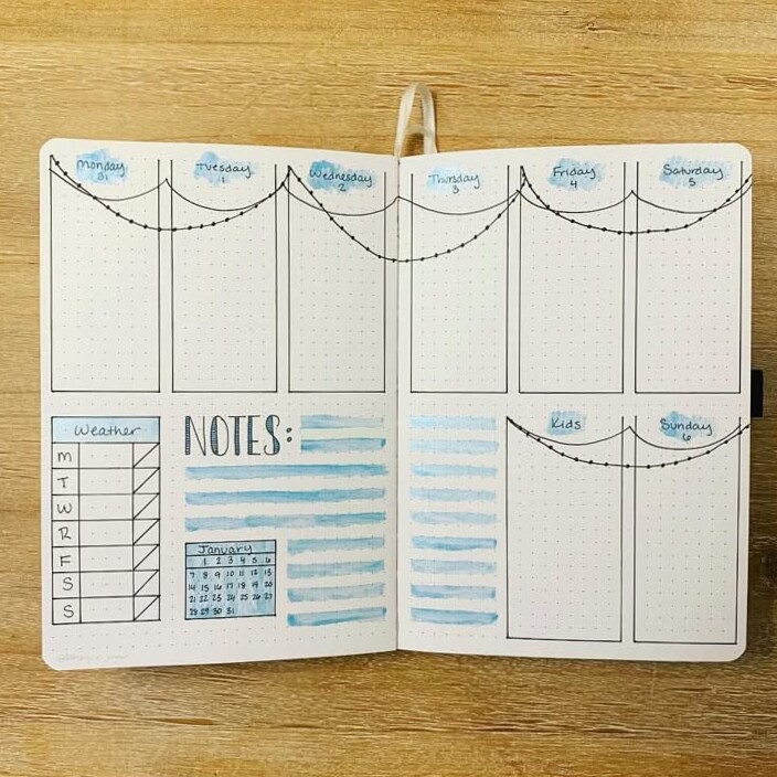 ☁️ 🤍 Creative Bullet Journal Ideas for Digital Design & Planners | stay inspired all year long