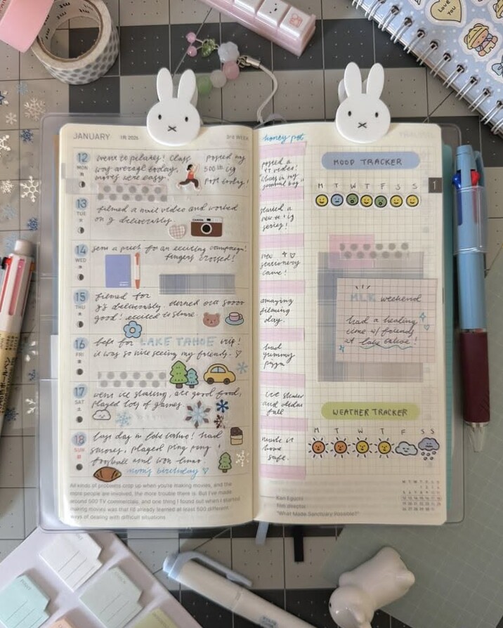 📌 📝 Creative Tools for Digital Design & Planning | stay inspired all year long