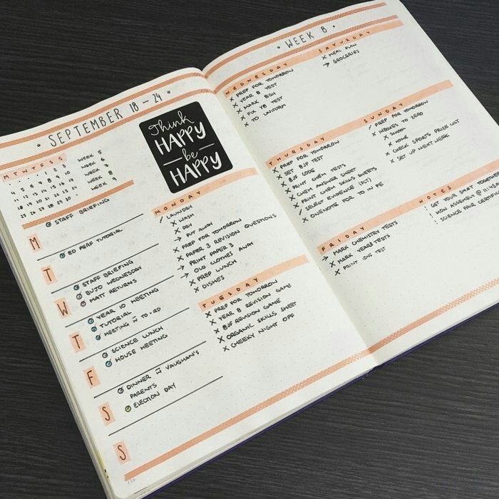 Digital Bullet Journal Layouts for Creative Planners — 📅 📁 secret to staying productive