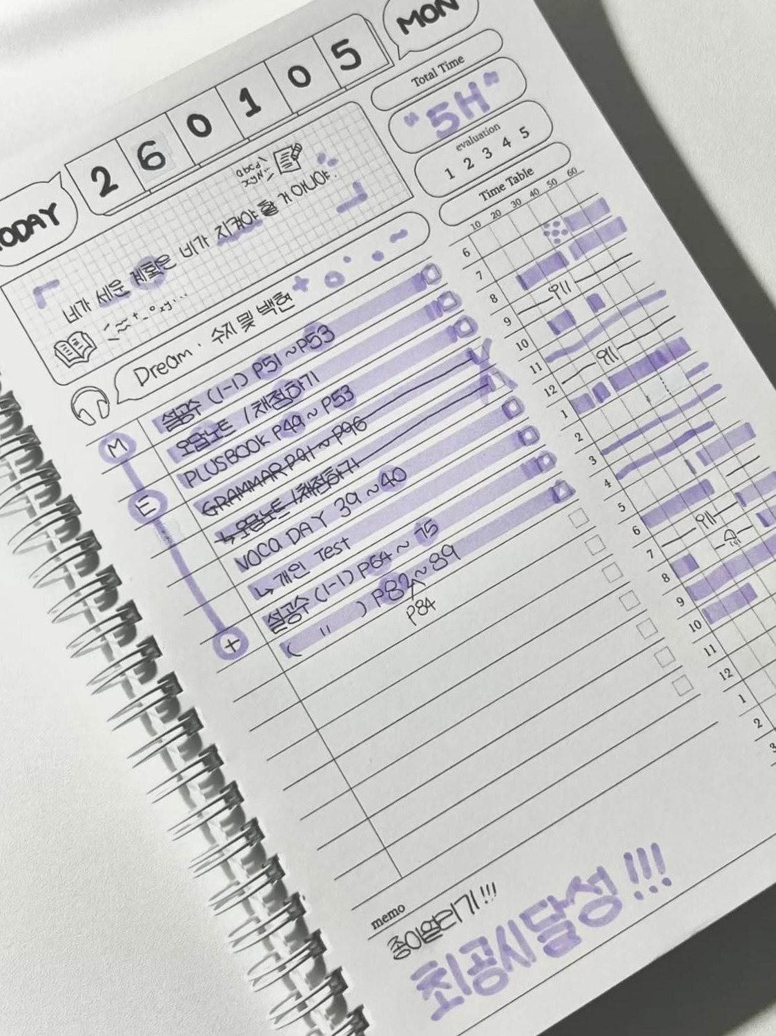 📍 🌈 Digital Design Planner Assets | 260105 | secret to staying productive