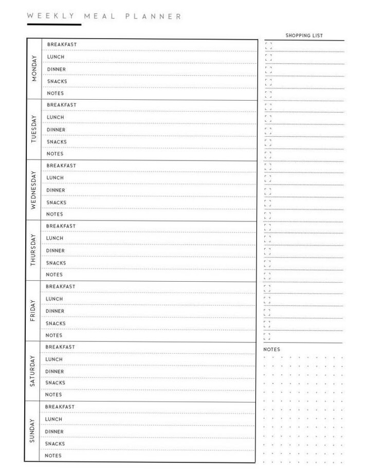 Digital Eetdagboek for Creative Planners & Designers — 🥂 🌸 secret to staying productive