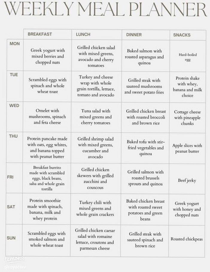 🖌️ 🌈 dream life manifestation: 7-Day High Protein Meal Plan by Roya