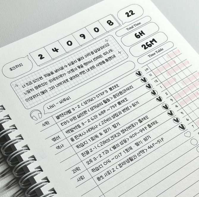 🍰 🌸 dream life manifestation: Digital Design Inspiration for @shxoung | Creative Planners & Assets | Romanticize Your R…