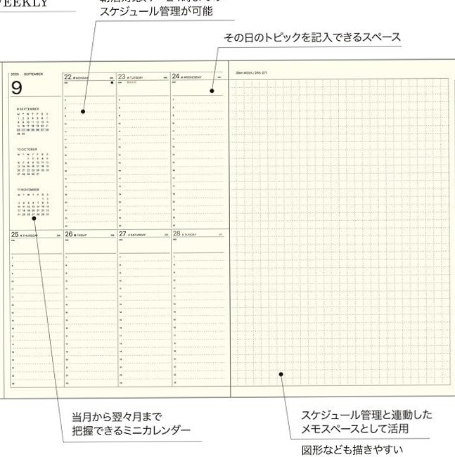 📅 📌 dream life manifestation: Laconic LALS86-270GR 2026 A5 Weekly Planner — Green (Starts Sept 2025)