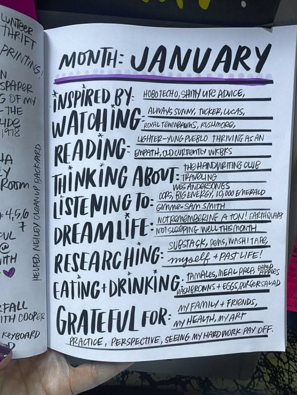 ✨ 🌿 dream life manifestation: Shutterbean January 2023 Digital Planner & Design Assets