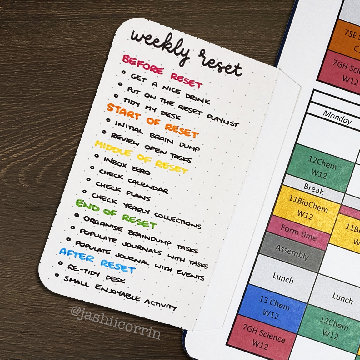 🕯️ 🌿 dream life manifestation: Weekly Reset Planner for Organization & Mental Wellness