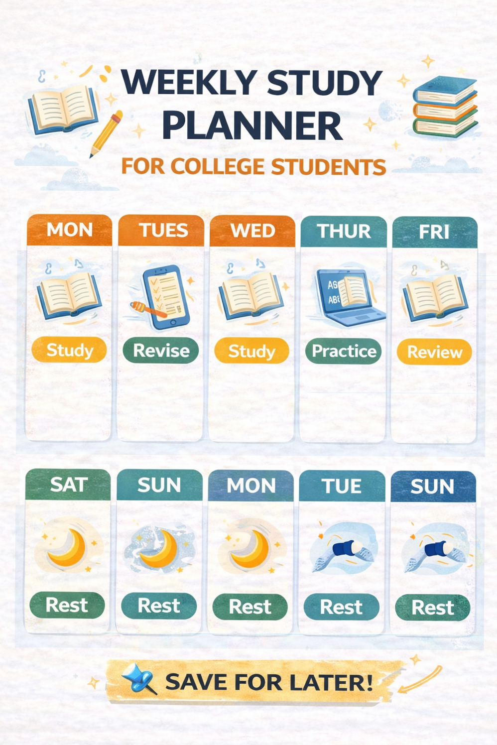 ☁️ 🎀 dream life manifestation: Weekly Study Planner for College Students | Digital Design & Creative Assets