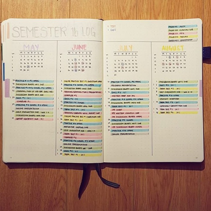 📊 🖇️ Effdeesea Digital Design & Creative Planner Assets | stay inspired all year long