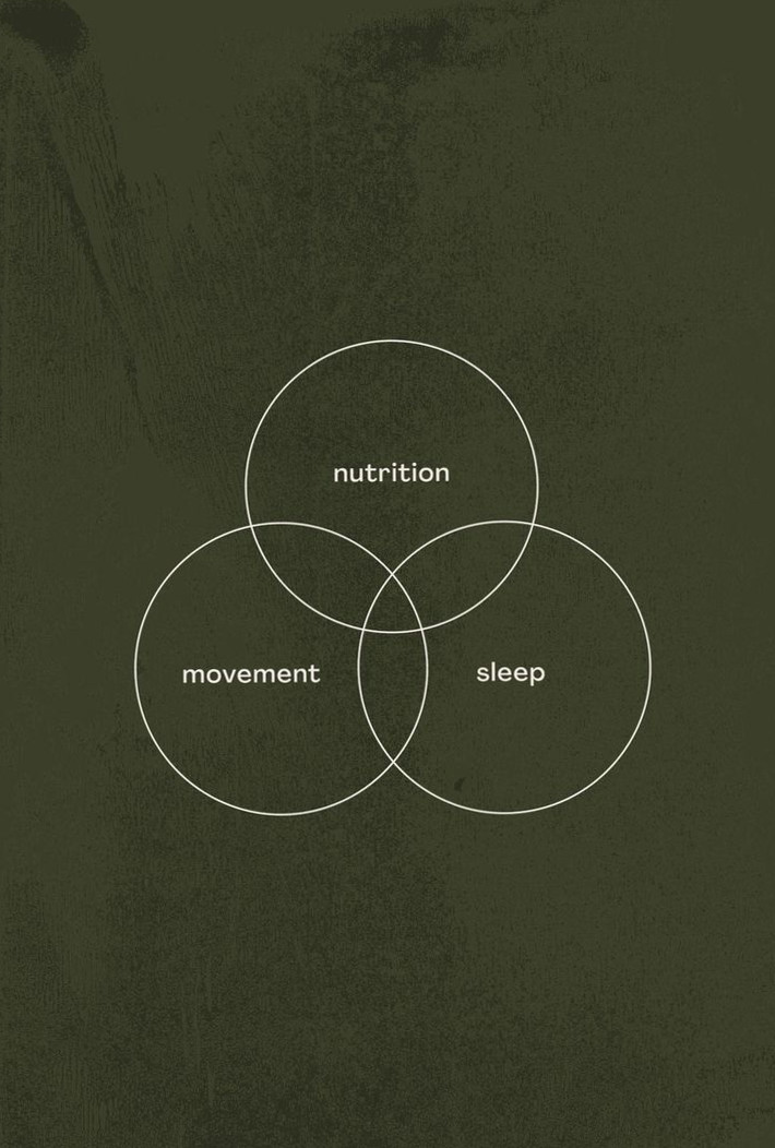 ☁️ 🕯️ Essential Elements for Digital Design Success | romanticize your routine