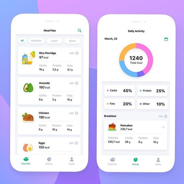📅 📝 Felix Gerlach Digital Design & Creative Planner Assets | stay inspired all year long