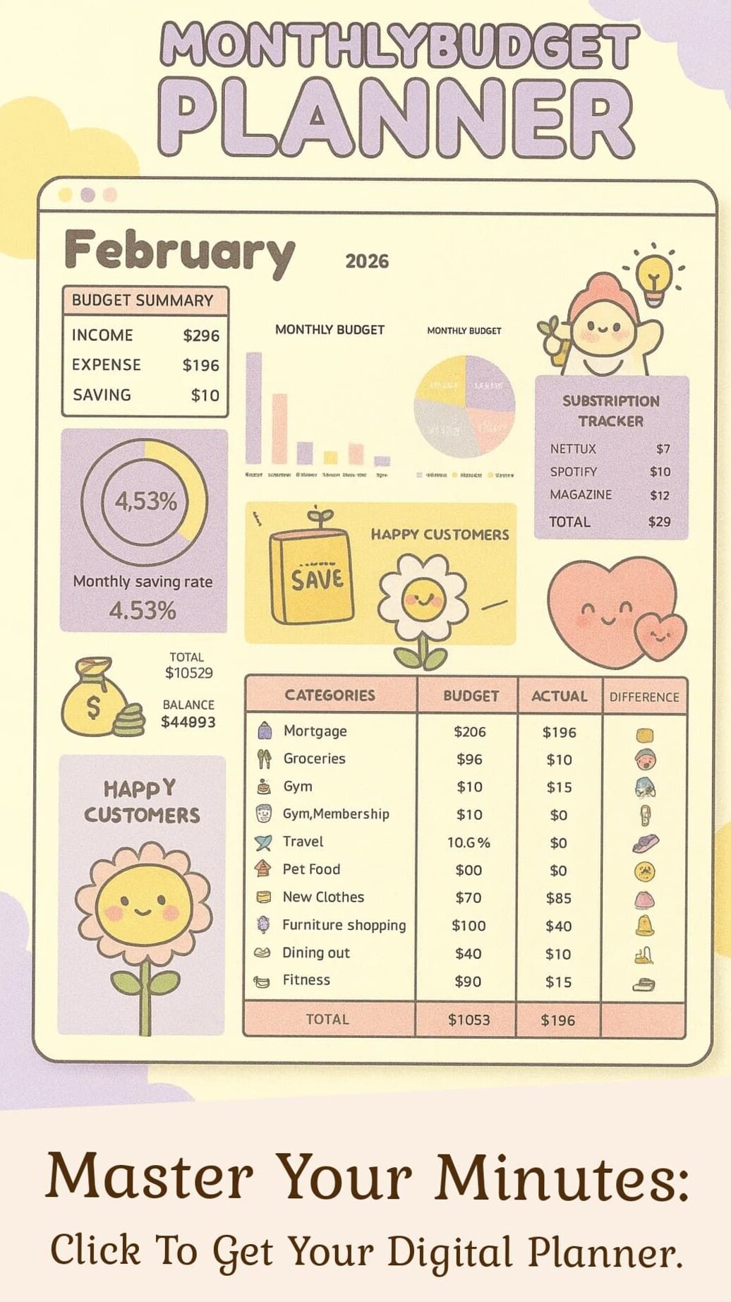 ☁️ 🌿 Financial Freedom Roadmap: Ultimate Budgeting Planner | romanticize your routine