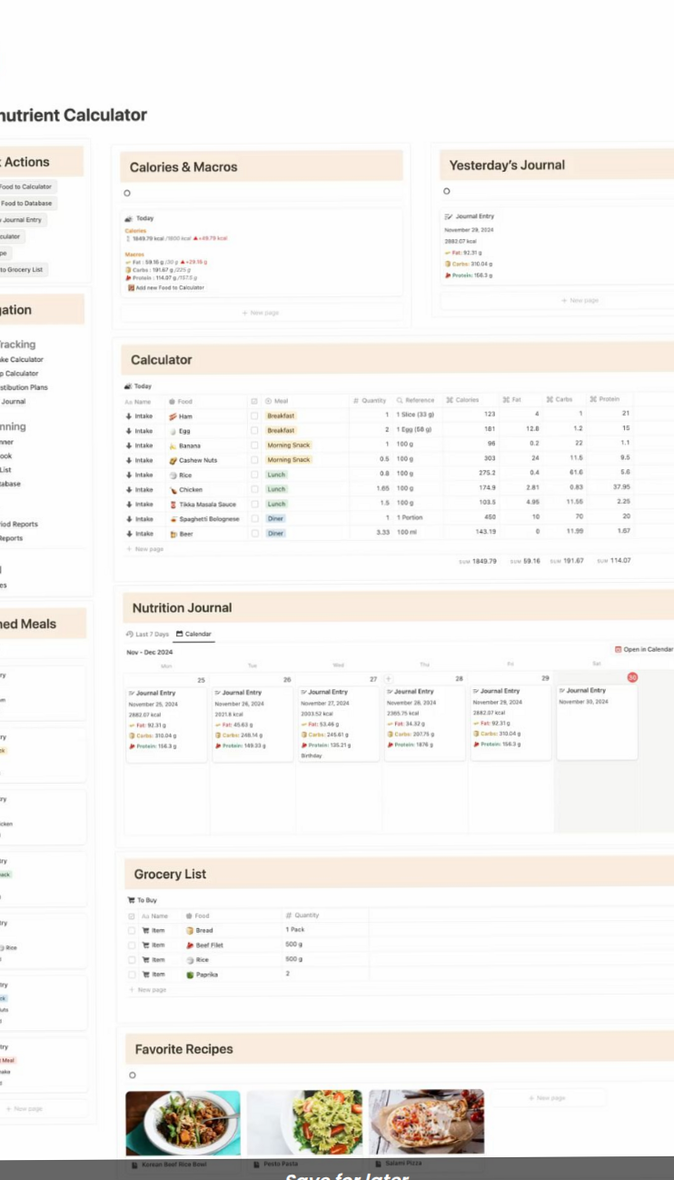 🍰 🍰 Fitness Planner Notion: Macro Tracking & Meal Planning Made Simple | game-changing digital system